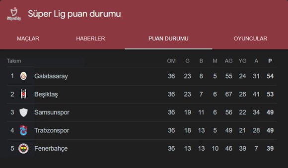 mesut bakkal mesut bakkal